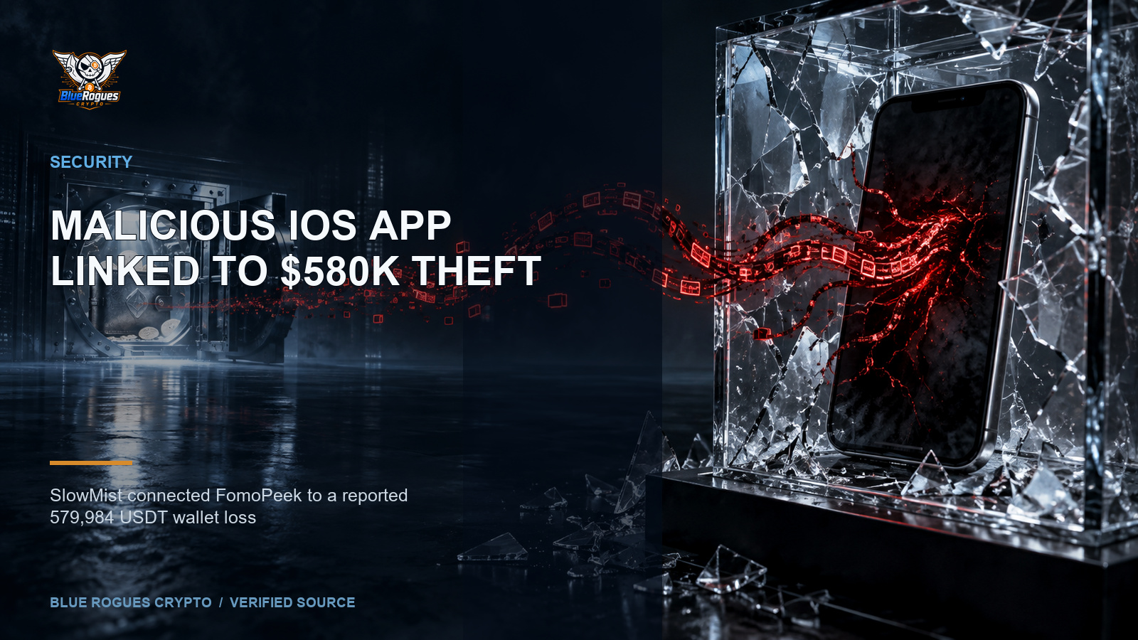 Malicious FomoPeek iOS Releases Linked to About $580K in Crypto Theft — Blue Rogues Crypto editorial artwork