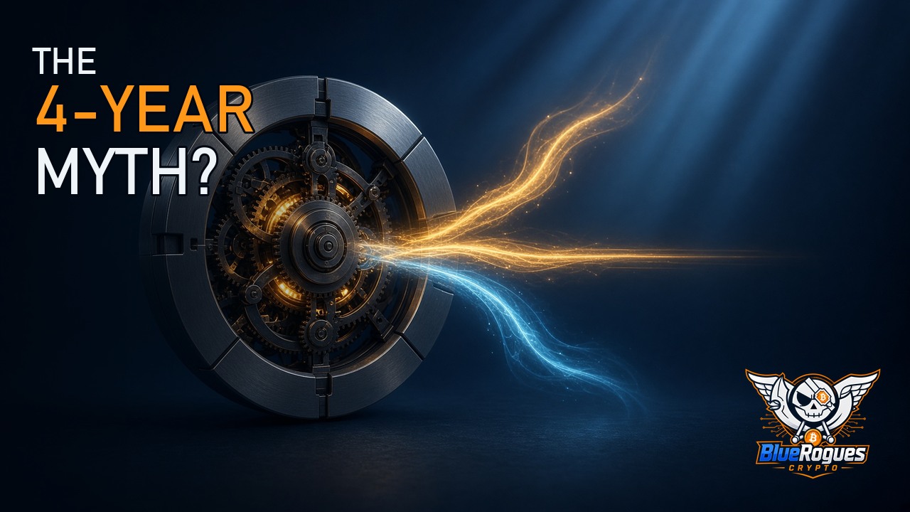 Blue Rogues artwork for Bitcoin's Four-Year Cycle Is Not a Clock